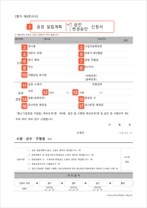 공장설립계획승인 신청 서류 작성 안내